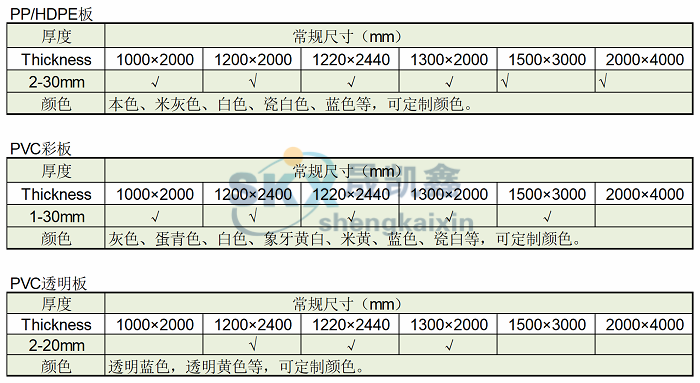 產品規格.png